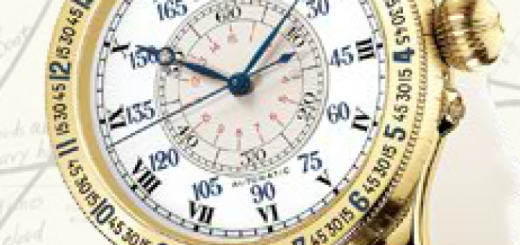 Gift Your Loved Ones with Best Watches Ever