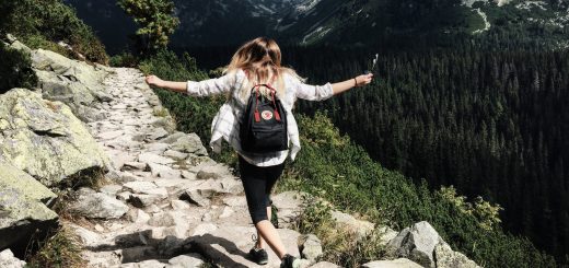 Best Gifts for your Travelling Buddy