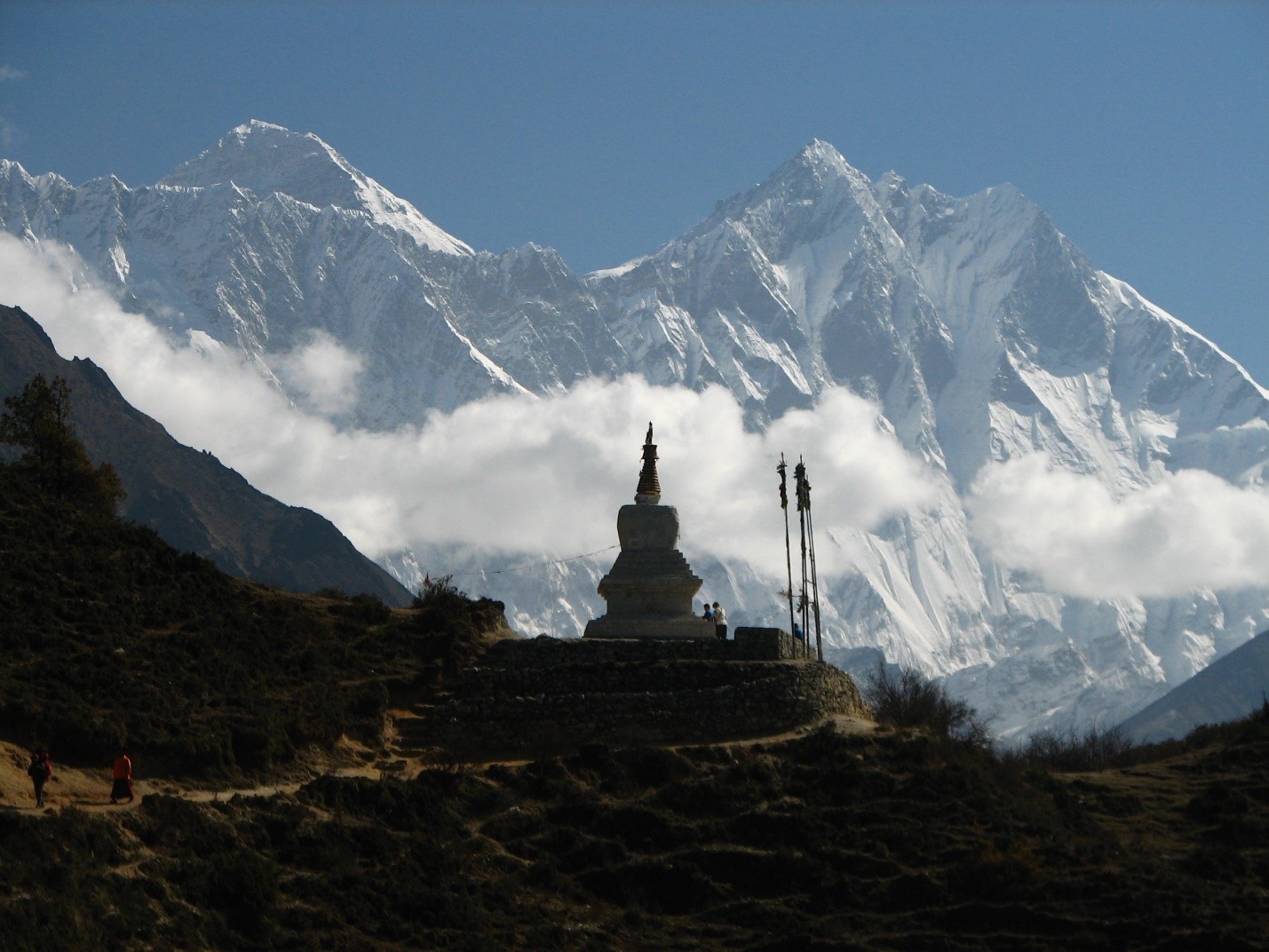 Everest Trekking Package