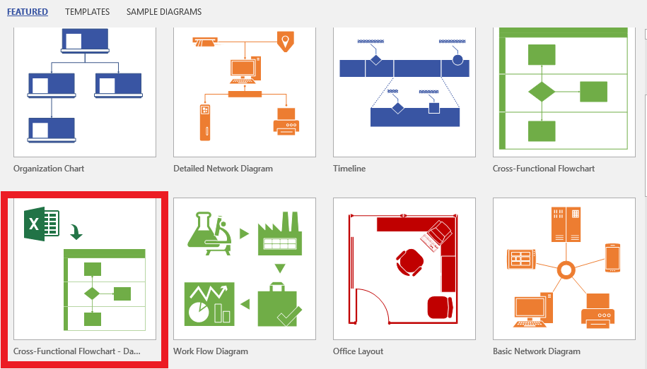 Data Visualizer Template In Visio 16 Sevenedges