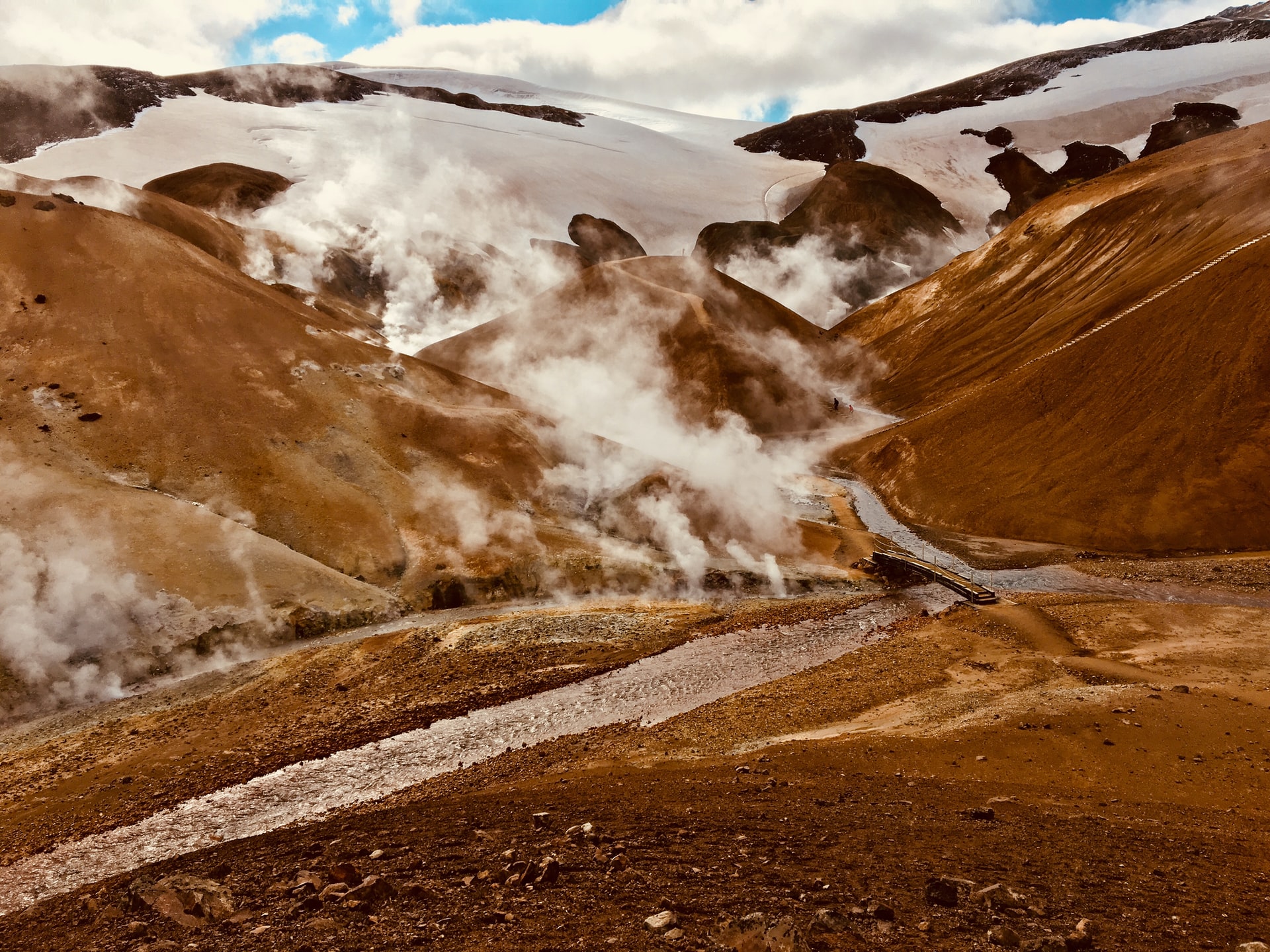 Iceland Natural Wonders