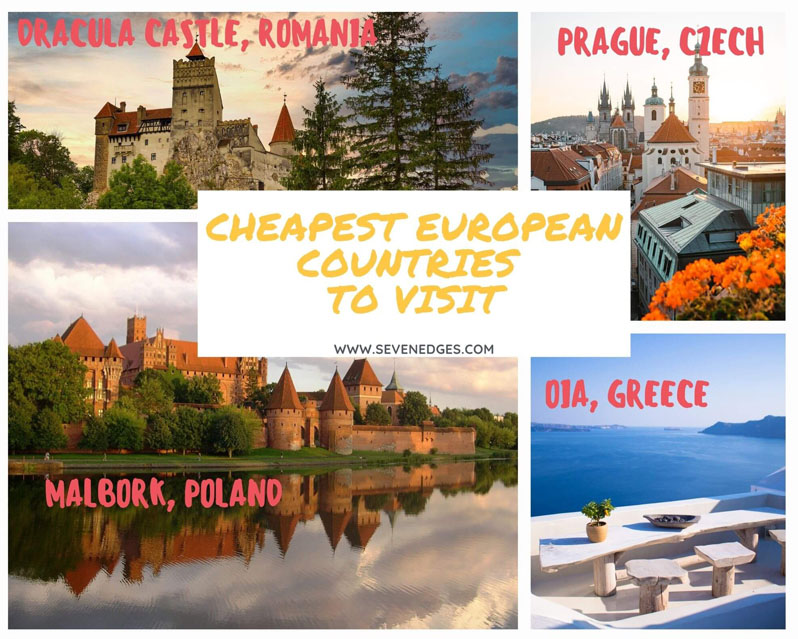 Cheapest European Countries to visit from India