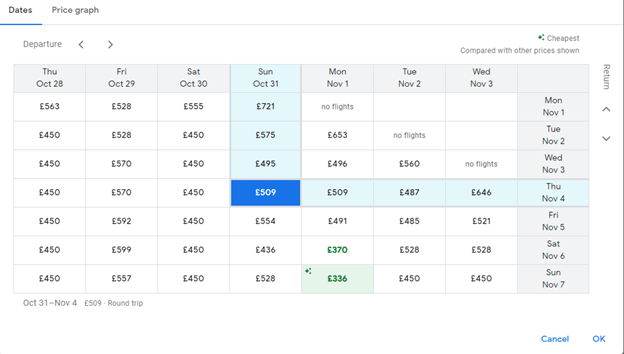 Google Flights Travel